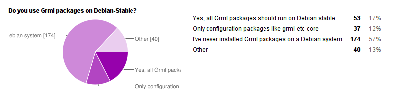 grml_packages_on_debian.png